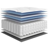 thumbnail of vidaXL Matratze Taschenfederkern Mittel 90x220 cm
