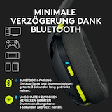 thumbnail of Logitech G G435 Kopfhörer Kabellos Kopfband Gaming Bluetooth Schwarz