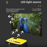 thumbnail of Projecteur LED Portable 400 Lumens HD Home Cinéma Supporte USB HDMI Jaune YONIS