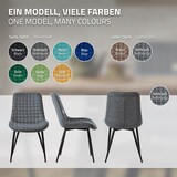 thumbnail of ML-Design – Esszimmerstühle 4er Set Anthrazit | Kunstleder Sitzfläche, Rückenlehne, schwarze Metallbeine, gepolsterte Esszimmerstühle
