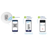 thumbnail of Laica - Hydrosmart slim filtersysteem