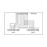 thumbnail of InLine® ISDN Port-Doppler, 1x RJ45 Stecker an 2x RJ45 Buchse, mit Kabel