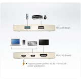 thumbnail of ATEN UH3235 USB-C 4K Ultra Mini Dock mit Power Passthrough