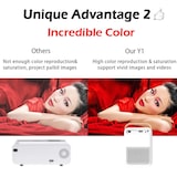 thumbnail of Videoprojecteur Android Full HD 1080P LED Portable 100 Lumens YONIS