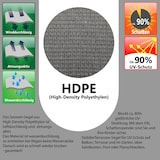 thumbnail of Toldo UV HDPE 6x6x6 Vela de Protección Solar Triangular Techo para Jardín Gris