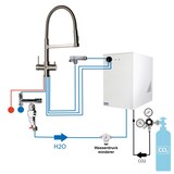 thumbnail of Tafelwassergerät BieTal® BT-30U Kühlung & 5-Wege Wasserhahn Edelstahl mit Brause