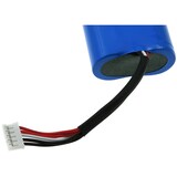 thumbnail of Akku für Lautsprecher Anker SoundCore Boost