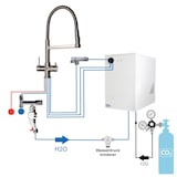 thumbnail of Tafelwassergerät BieTal® BT-30U Kühlung & 5-Wege Wasserhahn Edelstahl mit Brause