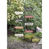 thumbnail of Gartenschild Wegweiser, 8 Planken beschriftet, Eisenschild, Metallschild 125 cm hoch