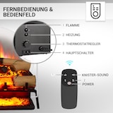 thumbnail of Elektrische Feuerstelle BALDERIA Lily - Kamineinsatz, 1500W - Birkenholz