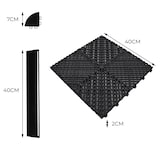 thumbnail of Geventileerde Kliktegels 3,2m x 6m voor Garage en Werkplaatsen, Antislip - 90 Zwart en 30 Grijs