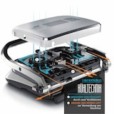 thumbnail of Arendo Kontaktgrill mit Digitalsteuerung - Tischgrill / Sandwichmaker / Panini Grill / Tischgrill - Abnehmbare & Antihaftbeschichtete Platten
