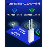 thumbnail of CUDY LT500 Router Wi-Fi 4G all'aperto LTE Cat4 AC1200