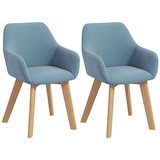 thumbnail of Pack de 2 sillas de comedor sillas de cocina tapizado en terciopelo con respaldo reposabrazos y patas de madera carga 120 kg 54x57x80 cm azul