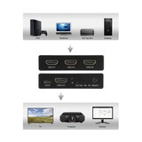 thumbnail of SpeaKa Professional SP-HDS-210 3 Port HDMI-Switch UHD 8K @ 60 Hz, UHD 4K @ 120 Hz SP-10461504