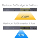 thumbnail of CUDY GS1020PS2 16-Port Gigabit PoE+ Switch 2 Gigabit SFP Ports 200W