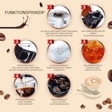 thumbnail of VIOKS Brühgruppe passend wie Siemens 11014117 und Bürsten für Kaffeemaschine EQ