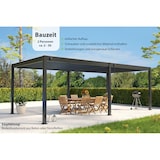thumbnail of Weide Deluxe | Pergola Voll Aluminium freistehend | 3,6 x 7,2 M | Lamellendach anthrazit