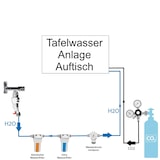 thumbnail of Anschlußpaket Auftisch Wasser Sprudel Tafelwassergerät Ultra Wasserfilter Anlage