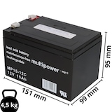 thumbnail of 3x 12V 15Ah AKKU BATTERIE für Maximilian ll 36V