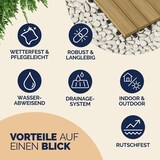 thumbnail of Casaria 66x Holzfliesen Eukalyptus 30x30cm