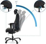 thumbnail of Poltrone direzionali RESISTIO XXL Tessuto nero hjh OFFICE