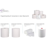 thumbnail of Handtuchrolle universell einsetzbar, Handtuchpapier für gängige Handtuchrollenspender SET, 6 Rollen, 3-lagig, 90m je Rolle