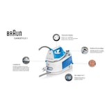 thumbnail of BRAUN - Centros de planchado IS 1012 BL