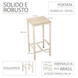 thumbnail of SET 2 SGABELLI Bar Cucina colore Beige Mod. BRASIL adatti da interno o esterno sotto gazebo tenda by Yelloo
