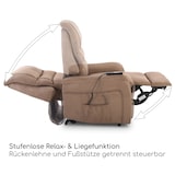 thumbnail of Fernsehsessel mit Aufstehhilfe, Relaxsessel mit elektrischer Liegefunktion, 2 Motoren, 120 kg belastbar, Mikrofaser, Braun, Raburg Jan