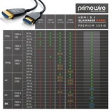 thumbnail of Primewire - HDMI Kabel 2.1 Glasfaser, 8K 120Hz, 4k 240Hz, optisches Kabel, HDR10+ 3D eARC CEC, HDCP 2.3 HDMI Kabel Ultra High Speed, Glasfaserkabel