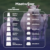 thumbnail of Densi 100% Texels Scheer Wollen - Dekbed - 4-Seizoenen Dekbed - 140x200 cm - IWS Wolmerk - All Season