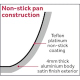 thumbnail of Vogue anti-aanbak inductie koekenpan 24cm