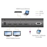 thumbnail of Commutatore a matrice audio/video HDMI 2 x 2 4K ATEN VM0202H