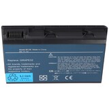 thumbnail of Akku passend für Acer Aspire 5520 14,8 Volt 4400mAh