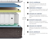 thumbnail of Matelas Privilège - Ressorts ensachés + mousse hypersoft - 30 cm - 90x200 cm