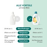 thumbnail of HAKA Wollwaschmittel mit Pfirsichextrakt 1l Flüssigwaschmittel Waschmittel