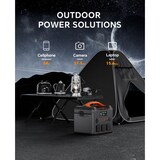 thumbnail of Newsmy 1102.5Wh Tragbare Powerstation LiMnFePO4 mit 230V/1200W (Spitze 2400W) Reine Sinuswelle Steckdose, 1,2 Stunden Schnellladung, PD100W-Ausgang Mo