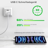 thumbnail of 20W USB-C Schnellladeadapter – Netzteil für iPhone, iPad, iPod, Samsung, Huawei, Google und weitere Geräte – Weiß