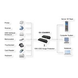 thumbnail of EXSYS EX-1234HMVS Hub a 4 porte USB 3.2 Gen2 con 2x USB-C e 2x USB-A