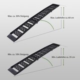 thumbnail of TRUTZHOLM 1 x Auffahrrampe 2-fach klappbar 199cm Traglast 340 kg Alu schwarz geriffelt/ gelocht Rampe Verladerampe