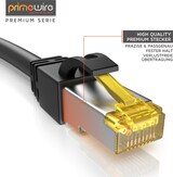 thumbnail of Primewire LAN-Kabel CAT.7, RJ-45 (Ethernet), Gigabit Ethernet S/FTP Netzwerkkabel, 10000 Mbit/s, Patchkabel - 3m