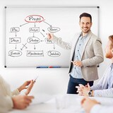 thumbnail of Whiteboard Master of Boards 60 x 90 cm, lackiert, mit Aluminiumrahmen - Hoch- und Querformat - abnehmbare Stiftablage