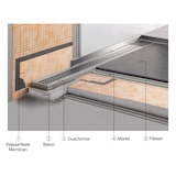 thumbnail of Aloni Duschrinne Rom 100cm