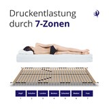thumbnail of Lattenrost 90x200 | 7 Komfortzonen | Lattenrahmen aus Buche | Federholzrahmen Made in Germany | Lattenrost Selbstmontage