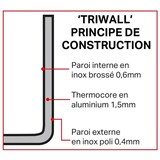 thumbnail of Vogue Tri-Wall Kupfer Sauteuse Induktion 24Cm