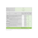 thumbnail of Tondeuse à gazon sans fil 40V EGO LI + 2 Batteries 2.0Ah + Chargeur double Moteur Brushless Coupe 40 Cm VITO