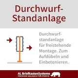 thumbnail of AL Briefkastensysteme 1 Fach Premium Stand Briefkasten Anlage in RAL 7016 Anthrazit Grau, Post A4, robust, wetterfest, Artikelnummer: 132P1DZS1P7016