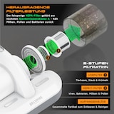 thumbnail of Brandson Matratzenreinigungsgerät Milbenstaubsauger 300W, UV-C Licht, 300 W, beutellos, HEPA Filter, für Betten, Polstermöbel, ideal für Allergiker