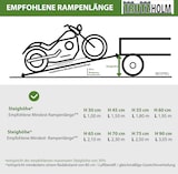 thumbnail of TRUTZHOLM 1x Auffahrrampe extrabreit 78 cm Traglast 600 kg Länge 214 cm Eventrampe geriffelt